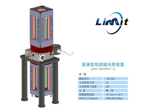 Compact dual cavity magneto-optical trap device
